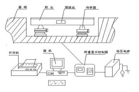 江阴电子国产AV探花结构